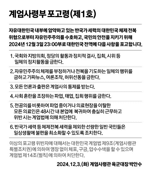 내란 청산에 의지가 약해진다면 꼭 다시 봐야한다.

“포고령”

우리는 죽을뻔하다 살았다. 그래서 내란범을 반드시 처형해야 한다.