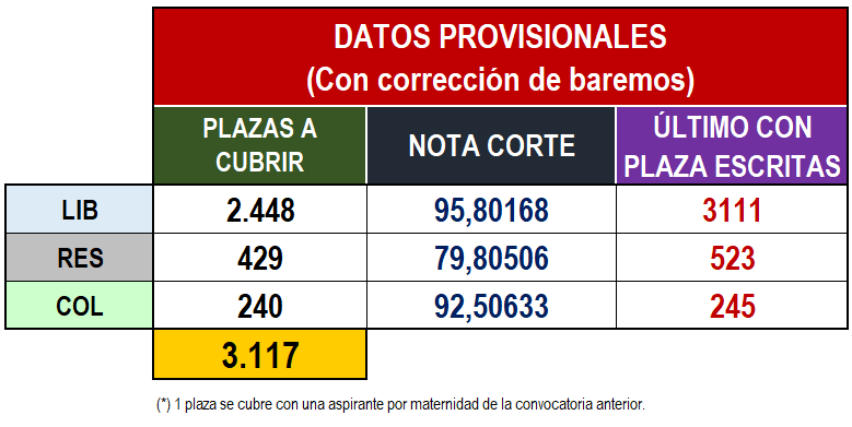 @marcfer99 tweet media