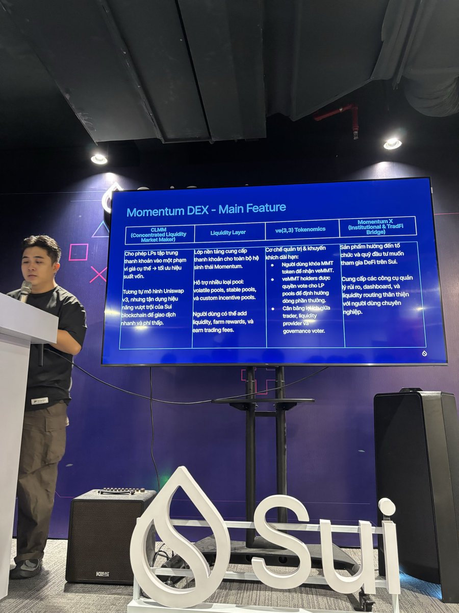 Tối nay tại SuiHub HCMC, cộng đồng Sui cùng nhau tìm hiểu sâu hơn về <a href="/MMTFinance/">MomentumⓂ️Ⓜ️T</a> – giao thức đang xây dựng lớp thanh khoản bền vững cho hệ sinh thái Sui.

Buổi chia sẻ được dẫn dắt bởi <a href="/Jul_K_Lee/">Jul K. Lee | $MMT | Ⓜ️Ⓜ️T</a>, Regional Manager của Momentum, mang đến nhiều góc nhìn thú