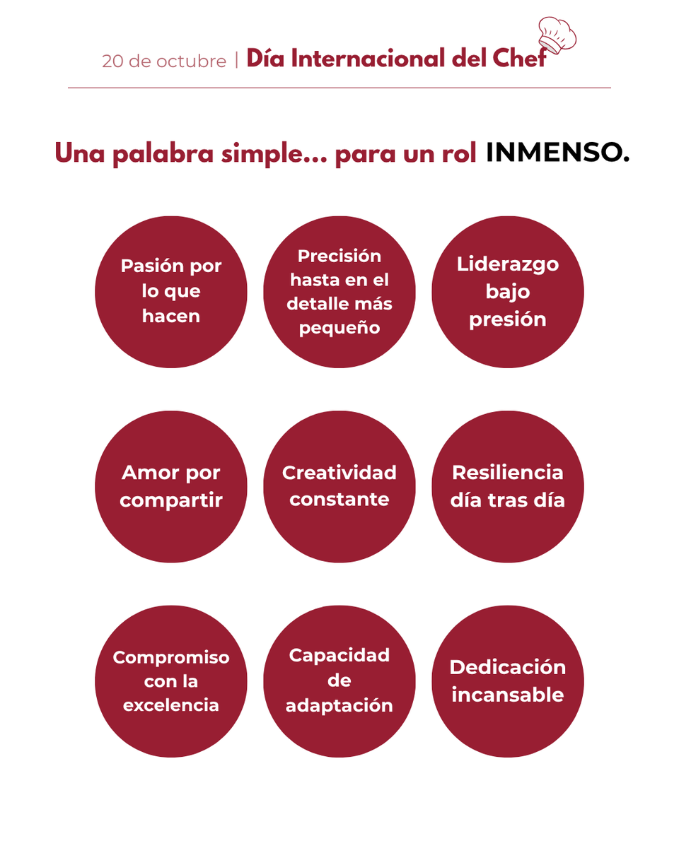 EUHTStPOL's tweet image. 👨‍🍳 ¡Feliz Día Internacional del/la Chef! 👩‍🍳

Por la dedicación, la pasión y la creatividad de quienes lideran la cocina y hacen posible que cada plato sea un proyecto bien ejecutado, reflejando el valor y el compromiso de toda una profesión.

#EUHTStPOL #DíaInternacionalChef