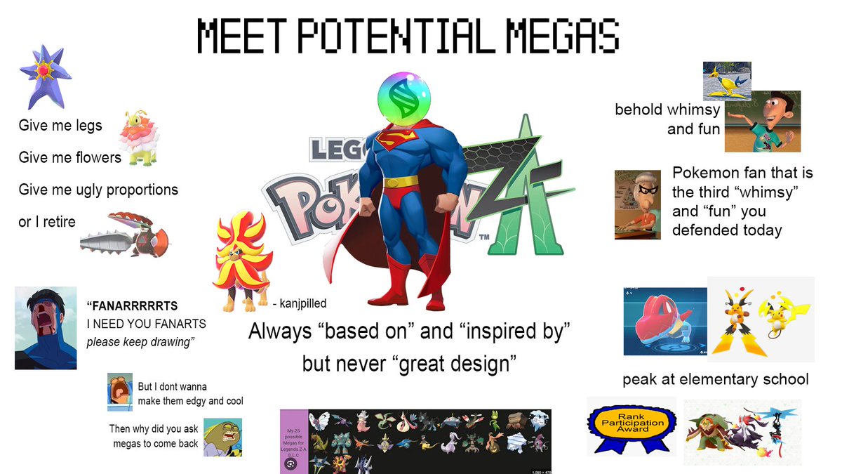MEET POTENTIAL MEGAS