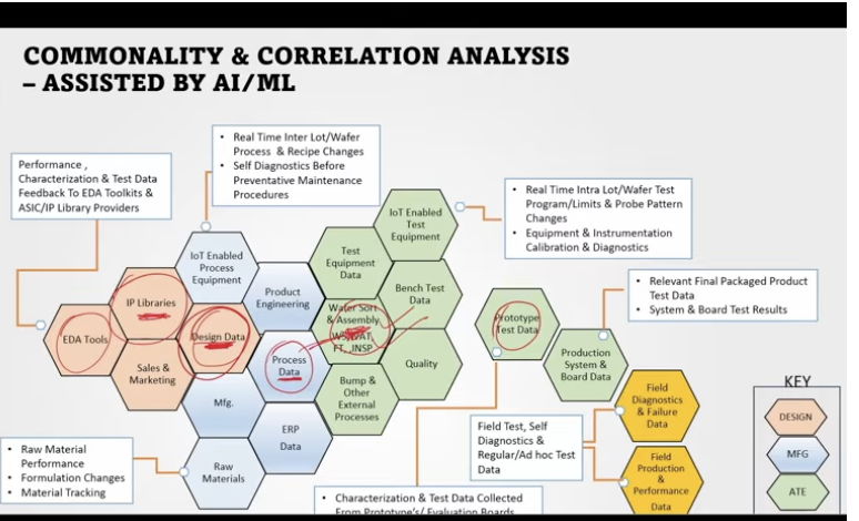 Ed Sperling tweet media
