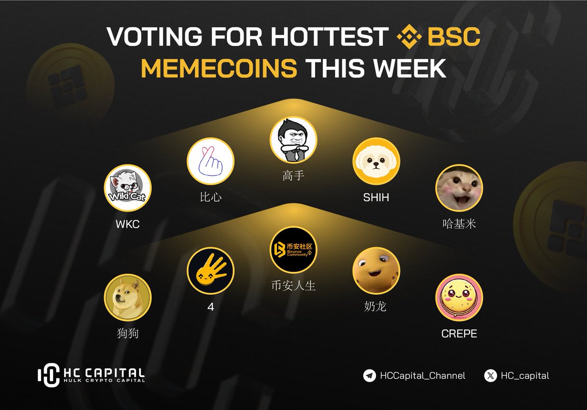 HC Capital tweet media