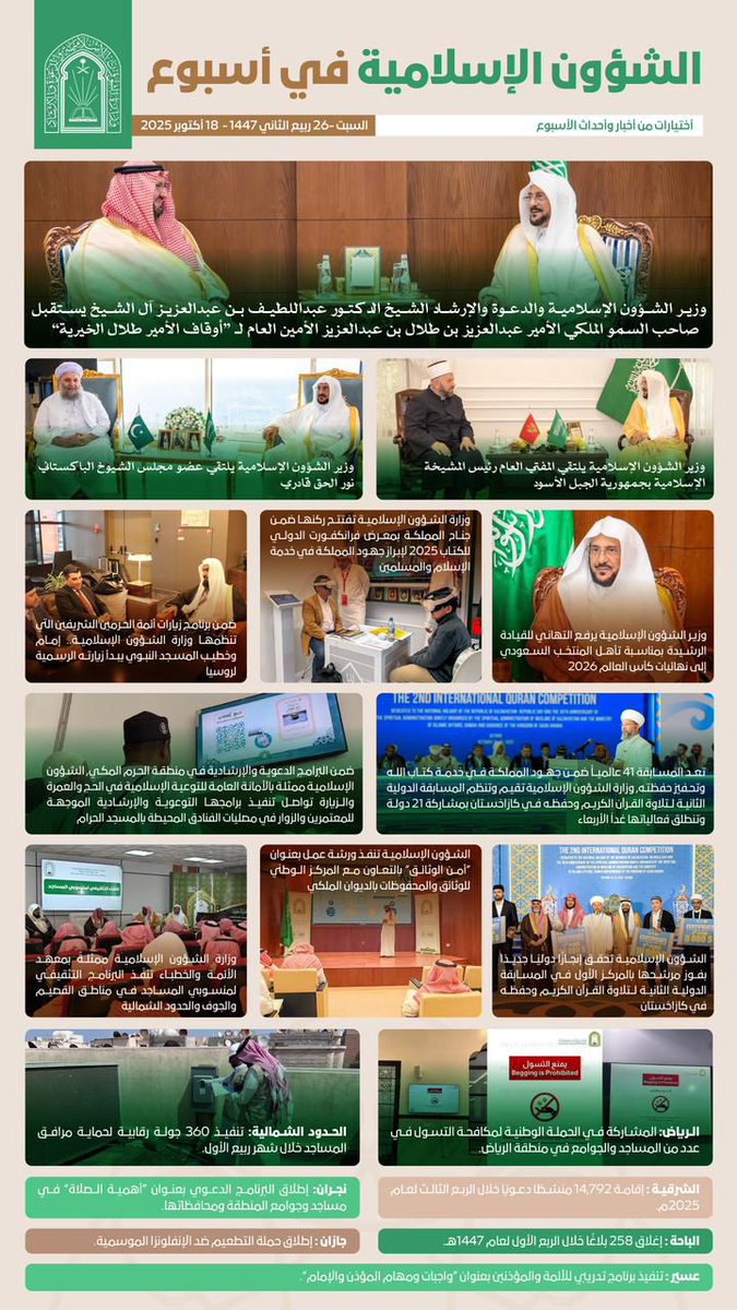 الشؤون الإسلامية في أسبوع