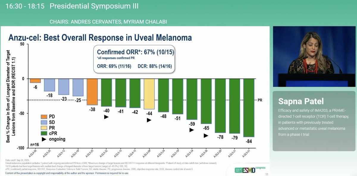 Toni Choueiri, MD tweet media