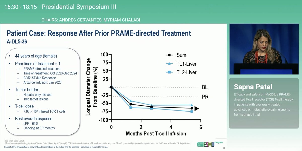 Toni Choueiri, MD tweet media