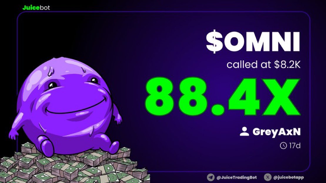 Show off your Juicy PnL cards below 👇