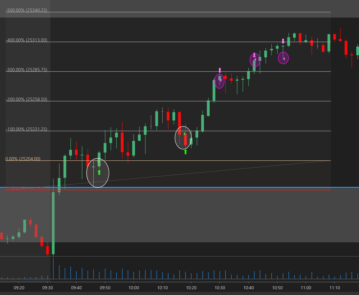 Trader Timbo tweet media