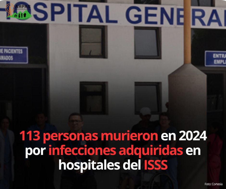 #SaludSV| En 2024, 113 personas fallecieron tras adquirir infecciones en hospitales del ISSS, según datos divulgados por la institución en su portal de Transparencia. Las muertes estarían vinculadas a infecciones contraídas dentro de los centros hospitalarios. 🏥📊