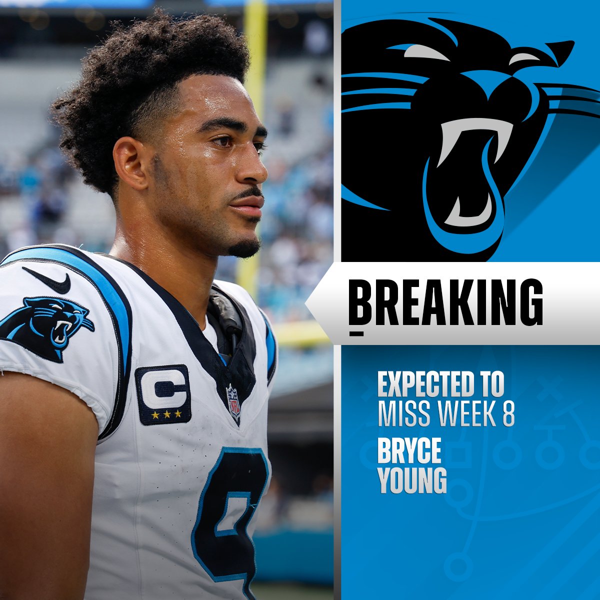 Panthers QB Bryce Young expected to miss Week 8 vs. Bills with high ankle sprain. (via @TomPelissero) 