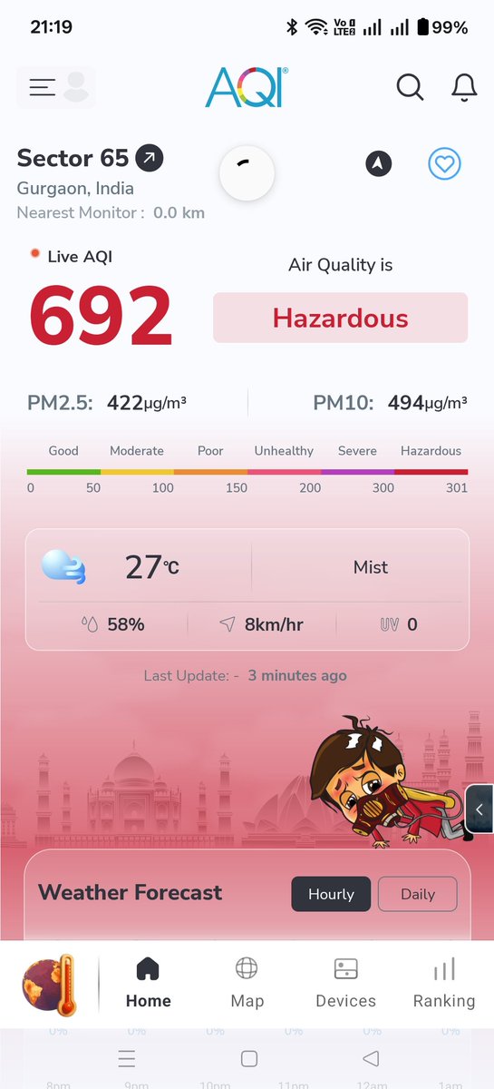 Shree Ram came home and went back to Sri Lanka to get some fresh air.