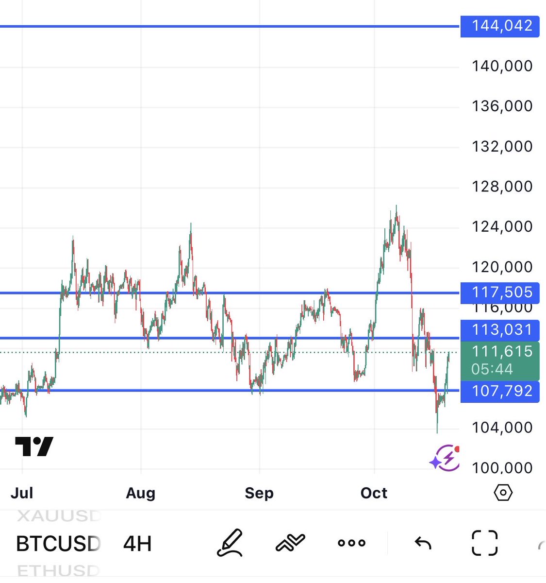 flag 🎭 tweet media