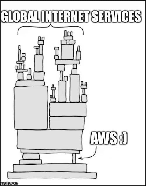 SiMoNe AlBiNo tweet media