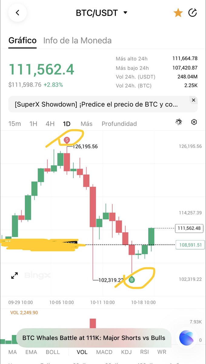 Jaime Merino | TradingLatino tweet media
