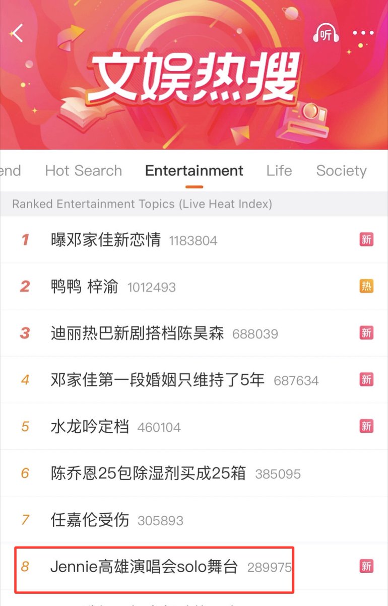 JennieKimData's tweet image. #JENNIE was trending on Weibo and remained in the top 10 for 14 hours after the tour ended.