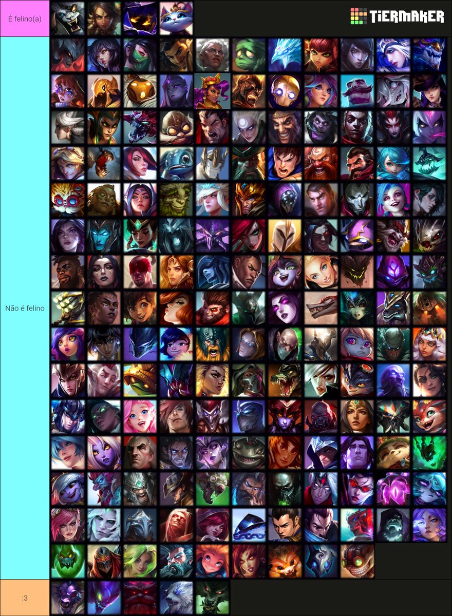 AcervoRengar's tweet photo. 🚨 TIER LIST URGENTE!

Quais campeões são felinos: https://t.co/xaK1wHLLr9