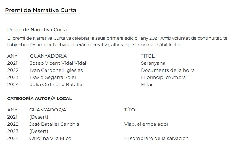 Queden poques setmanes perquè acabe el termini de presentació de les obres per al Premi Narrativa Curta de L'Olleria. Atreviu-vos a enviar les vostres històries, aquest any pots ser tu el nou guanyador. bibliotecaspublicas.es/lolleria/Activ…