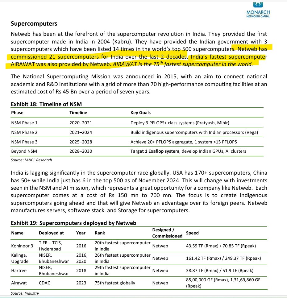 Sectorsignals's tweet image. Supercomputer - India - Netweb