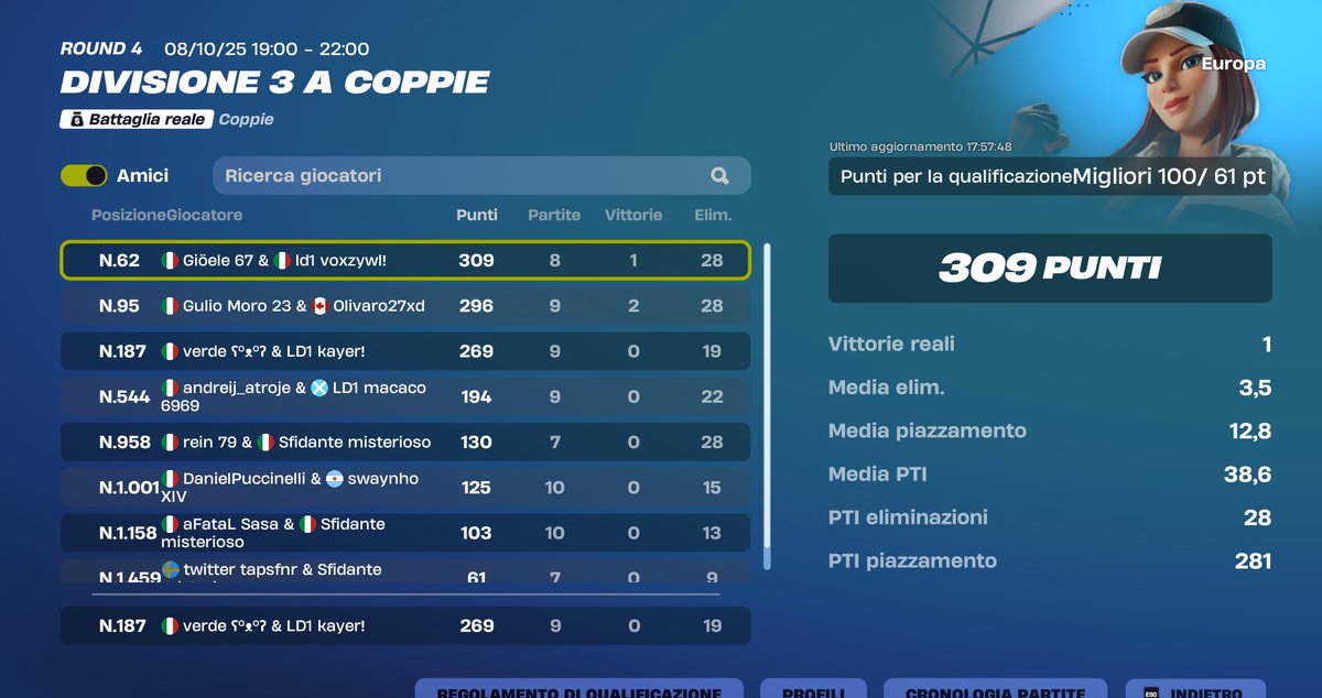 kayerfn's tweet image. LFD DIV3 CAN DO BOTH ROLE 
fortnitetracker.com/profile/all/LD…
qualcuno con le mani ve prego