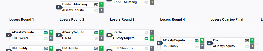 AFiestyTaquito tweet media