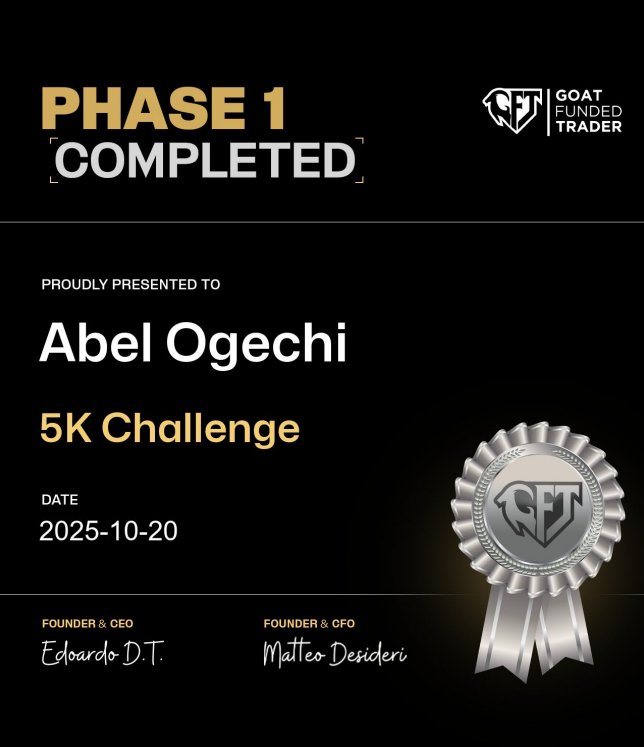 traderOG3's tweet image. Onto the next one 🤌