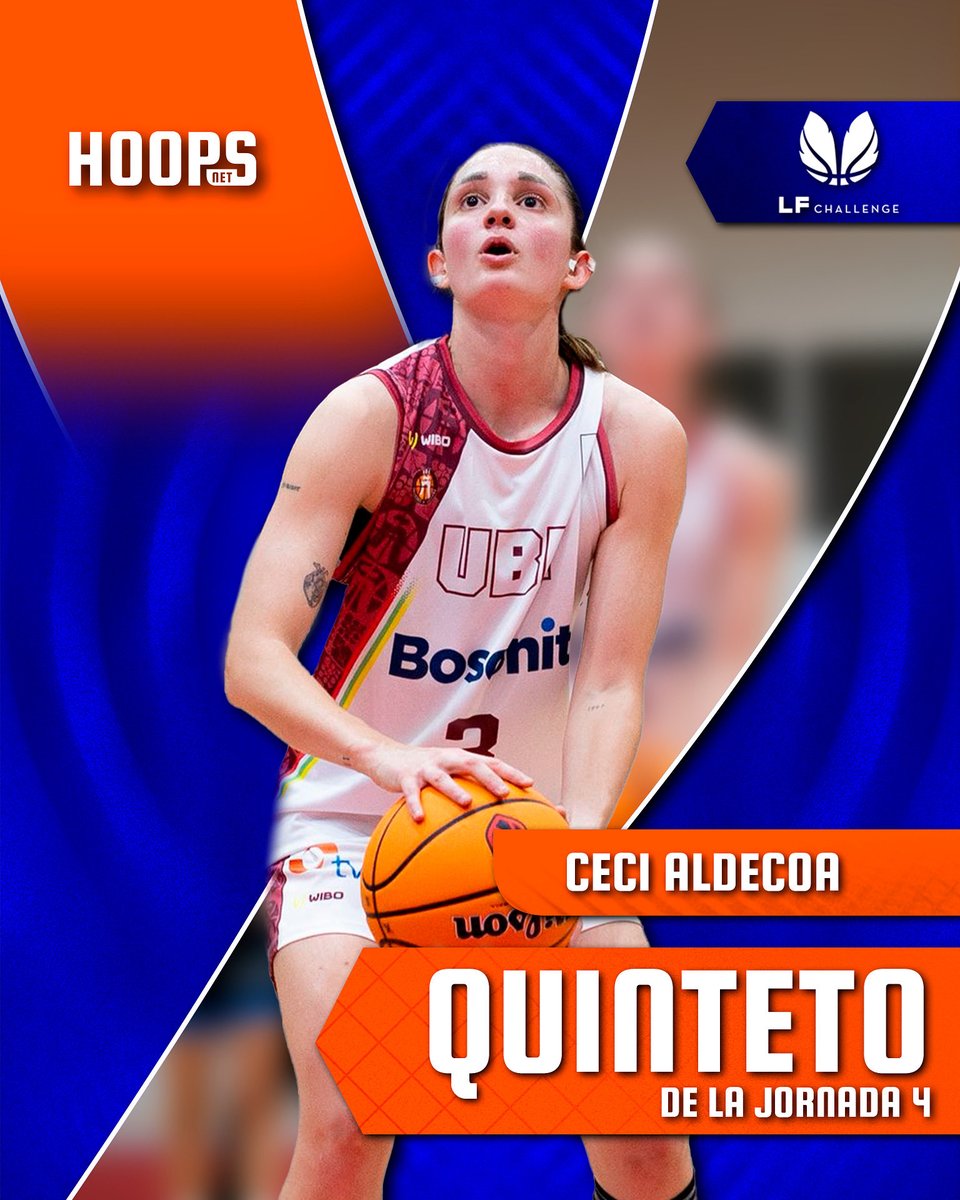HoopsNetSpain's tweet image. ¡Orgullo total!

Nuestra jugadora Cecilia Aldecoa ha sido seleccionada en el Mejor Quinteto de la Jornada 4 de Liga Femenina Challenge 👏🔥
Su esfuerzo, talento y compromiso siguen dando frutos en la pista. 

¡Enhorabuena, @cecialdecoa!💪✨