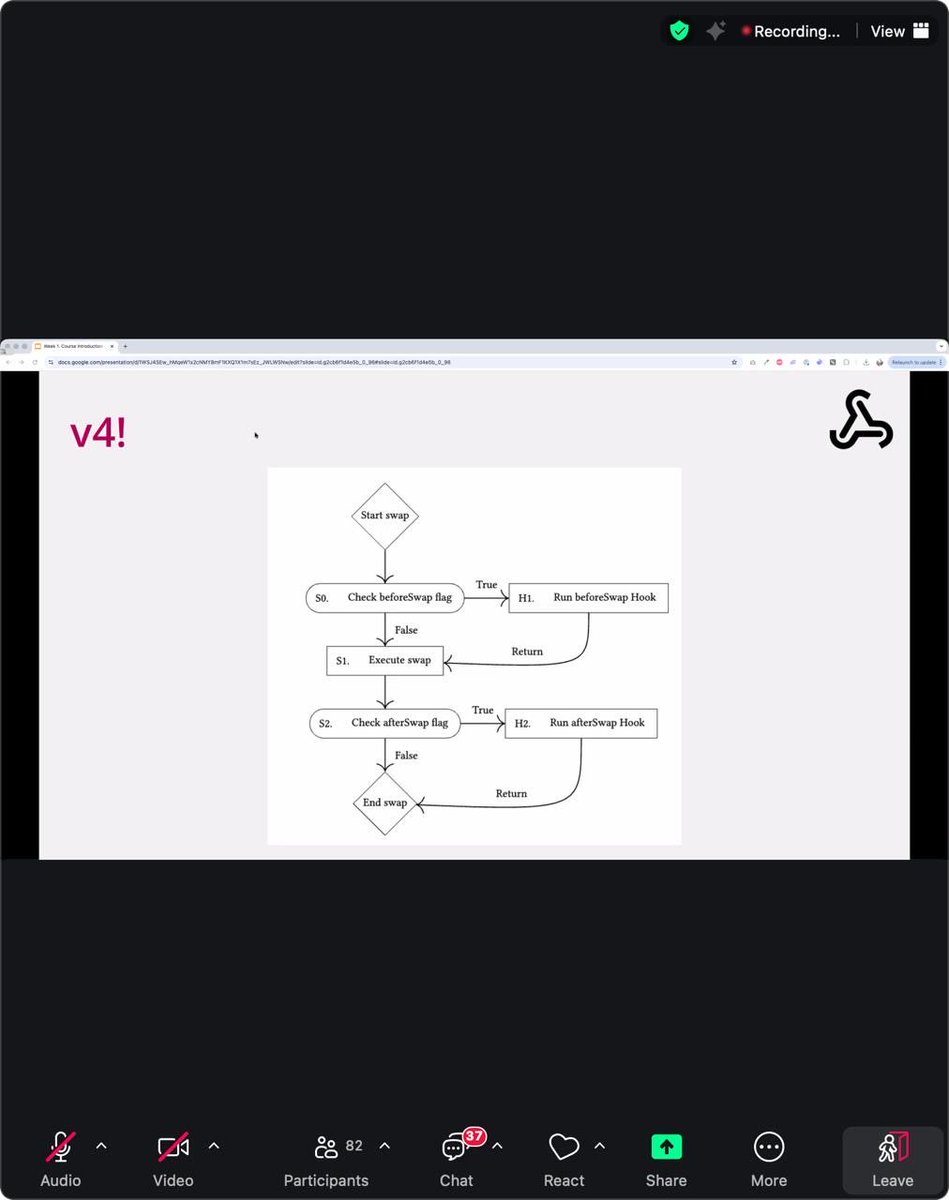 Portaluniverses's tweet photo. Diving deep into the Uniswap Hook Incubator exploring how hooks redefine liquidity logic, MEV protection, and on-chain intent systems.
The future of DeFi composability is modular.
#DeFi #Uniswap #Web3Builders https://t.co/dFH7fpL3Lf