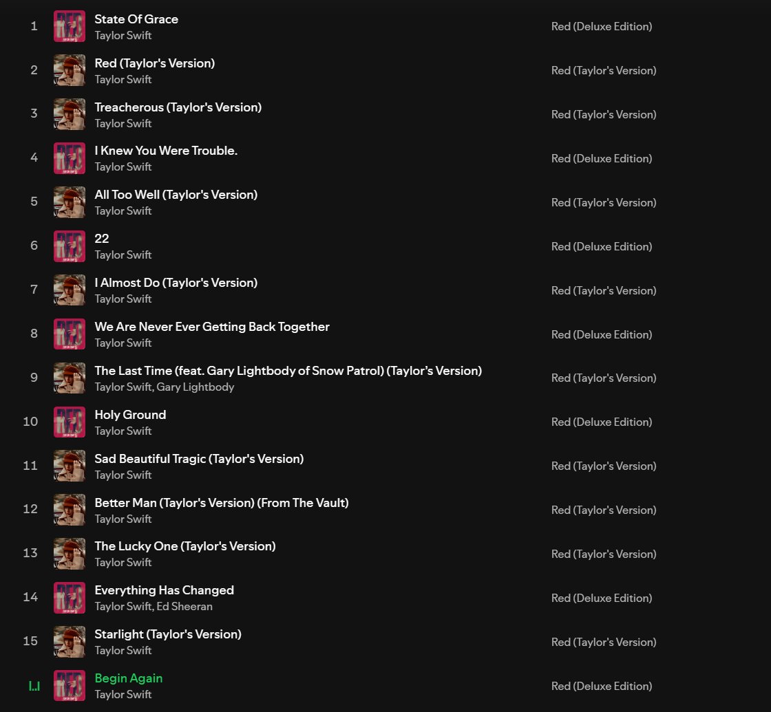 mentaylly_ill's tweet image. perfect red if I'd have to recommend it to someone. (left off some songs I do like but aren't necessary for the core story)