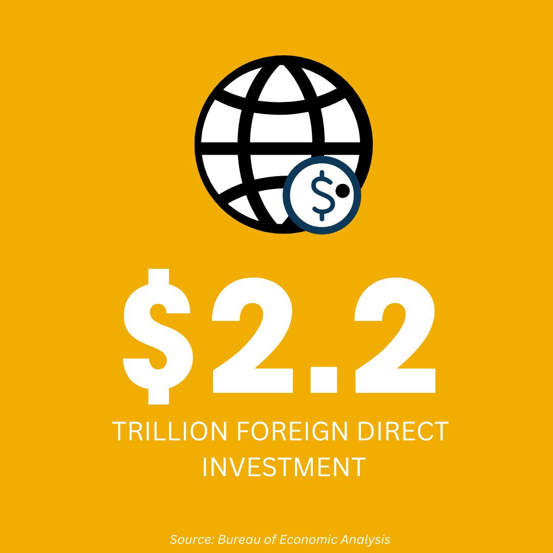 eclipseautomate's tweet image. 🌍 Manufacturing continues to attract massive global investment with $2.22 trillion in foreign direct investment... A strong signal this sector is a magnet for global confidence and innovation!
#EclipseAutomation #NationalManufacturingMonth2025 #ManufacturingTrivia #GlobalGrowth