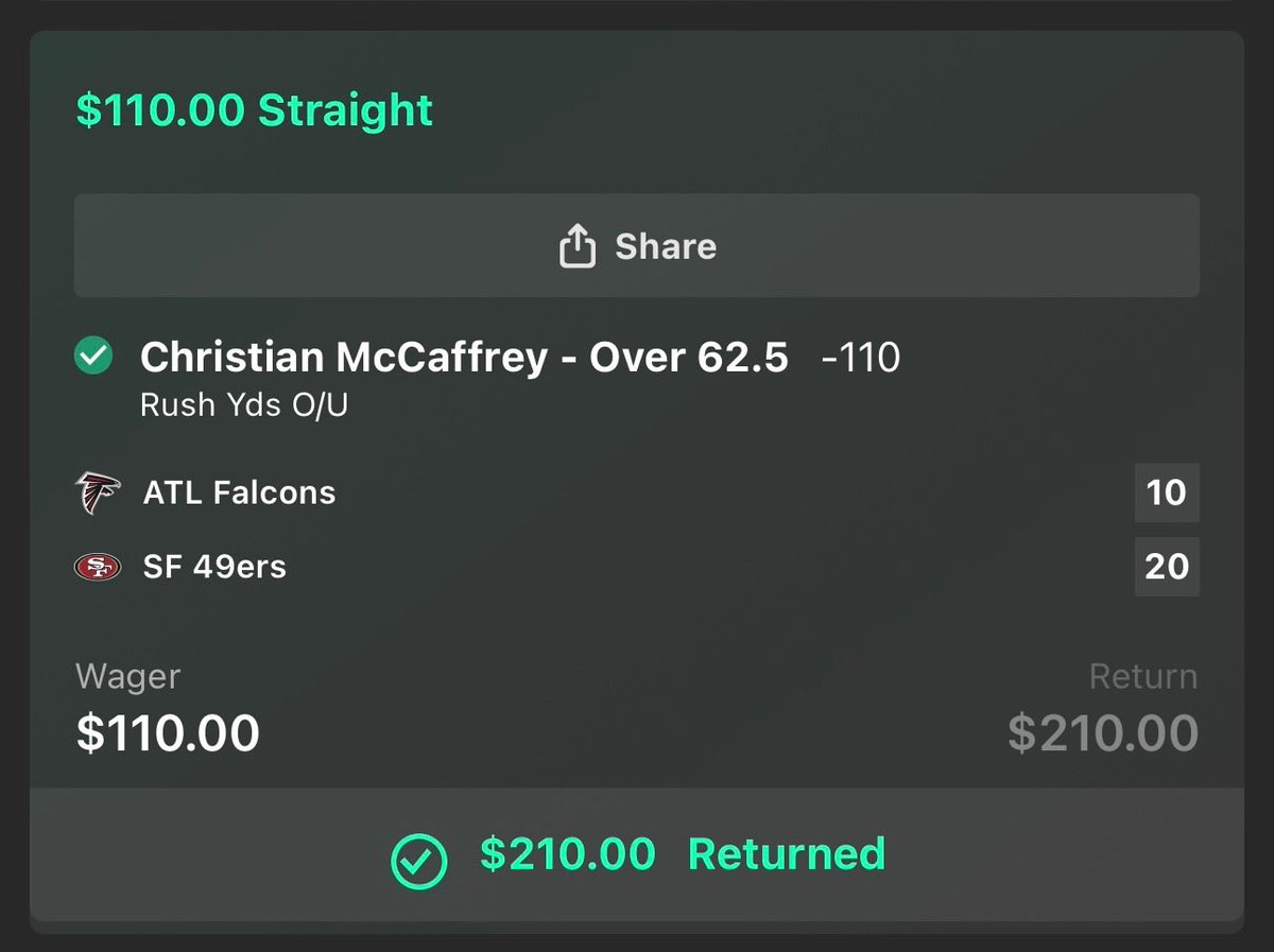 PnRbets's tweet photo. Another Sunday, another good day!! Our discord went 12-8 for a profit of 2.52u 💰🔥

We have another NFL Double header tonight so make sure you don’t miss out on picks like these by signing up with link: https://t.co/qcWs5HyokL https://t.co/FWFaAbKy3i