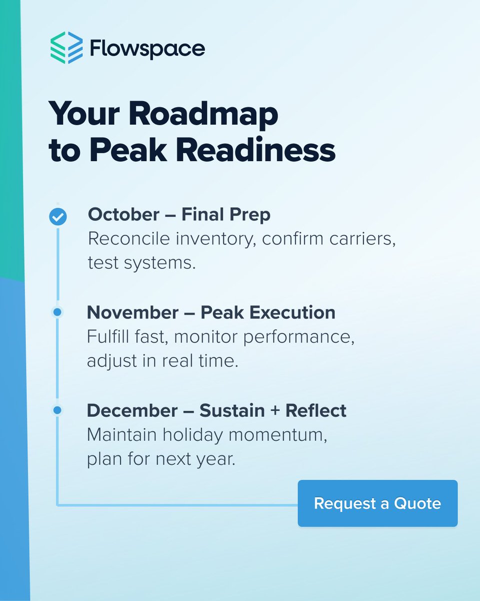 get_flowspace's tweet image. Black Friday isn’t the finish line.
It’s the halfway point of the marathon.
Oct → prep
Nov → execute
Dec → sustain
Leading brands that work with Flowspace pace out their readiness. You can do the same: hubs.la/Q03PcJkx0