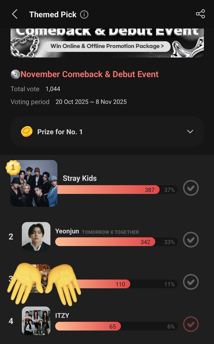 itzychartsdata's tweet image. ATTENTION MIDZYS 🚨
voting poll has started in Choeaedol
No hearts needed ❌️ u can vote 2 times per acc and in the 2nd Time u have to watch an ad that's it!!
🎯 GAP -&gt; 322 votes from 1st
This gonna help in sharing itzy's upcoming come back midzys let's make the difference 👏