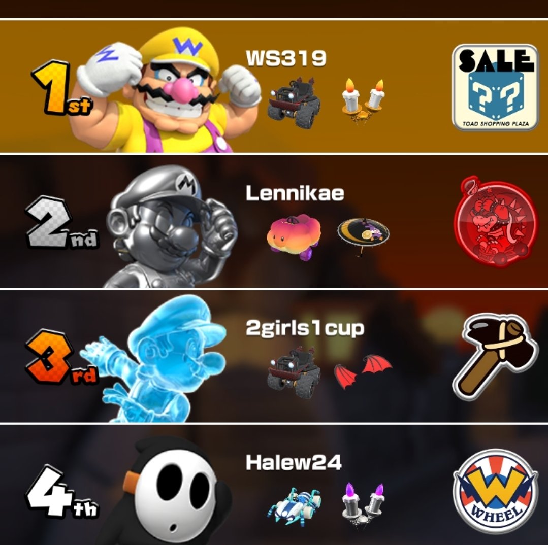 Thats one hell of name for your profile... lmfaooo "2girls1cup"...