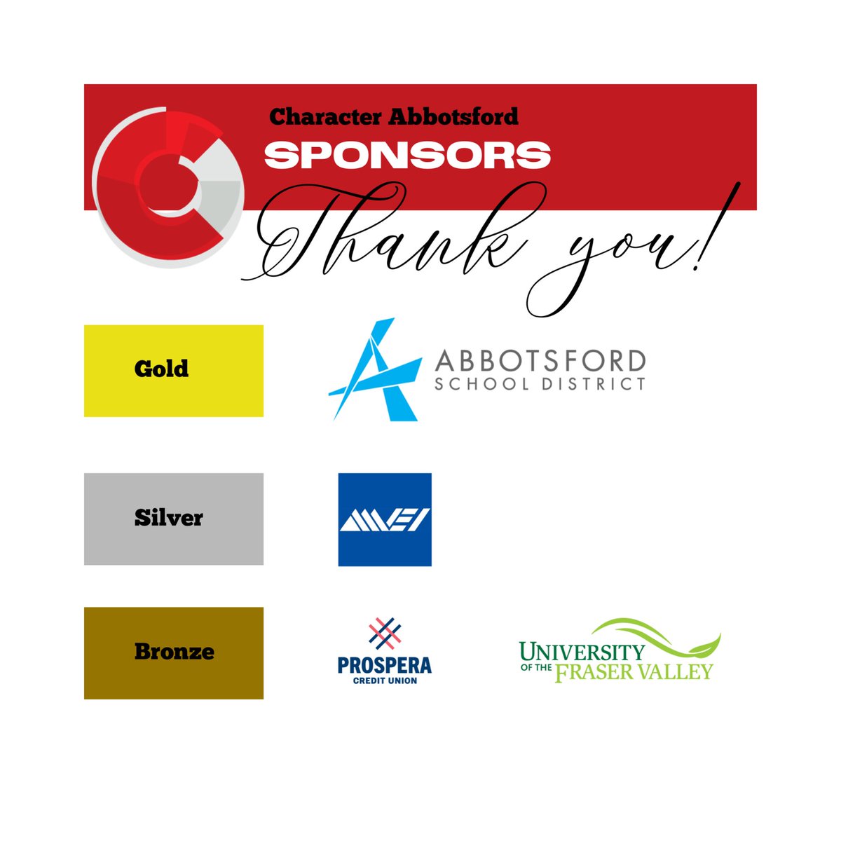 Character Abbotsford tweet media