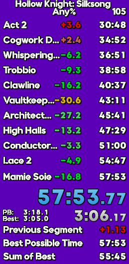 57 !!!!!!!!!!!! 🥳