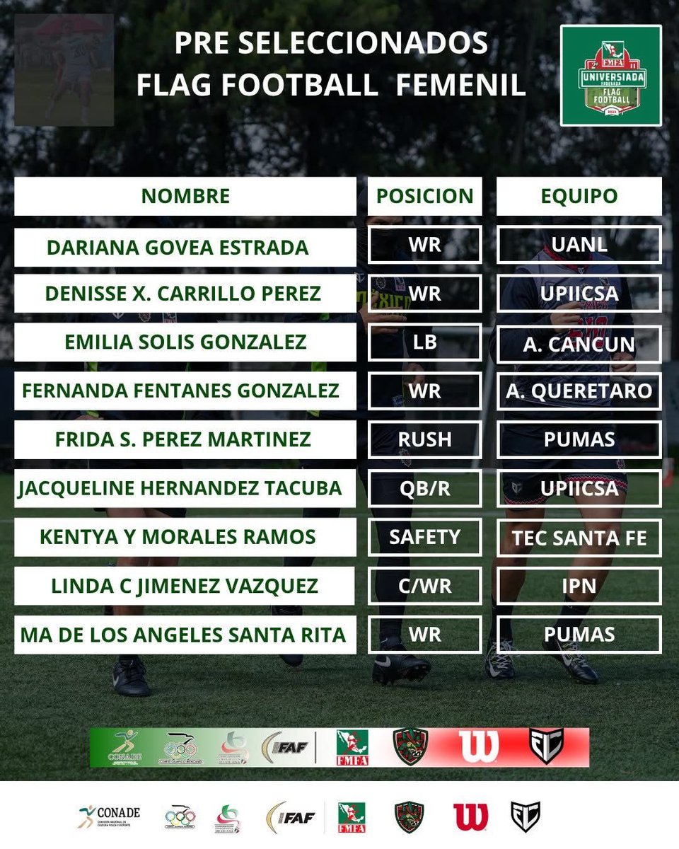 🏈💚 ¡Felicidades, campeonas!

Es un orgullo reconocer a nuestras atletas de Flag Football por su selección en la preselección nacional de México 🇲🇽

Su esfuerzo, disciplina y pasión inspiran a toda la comunidad.
¡Enhorabuena por este gran paso, seguimos con ustedes! 🙌