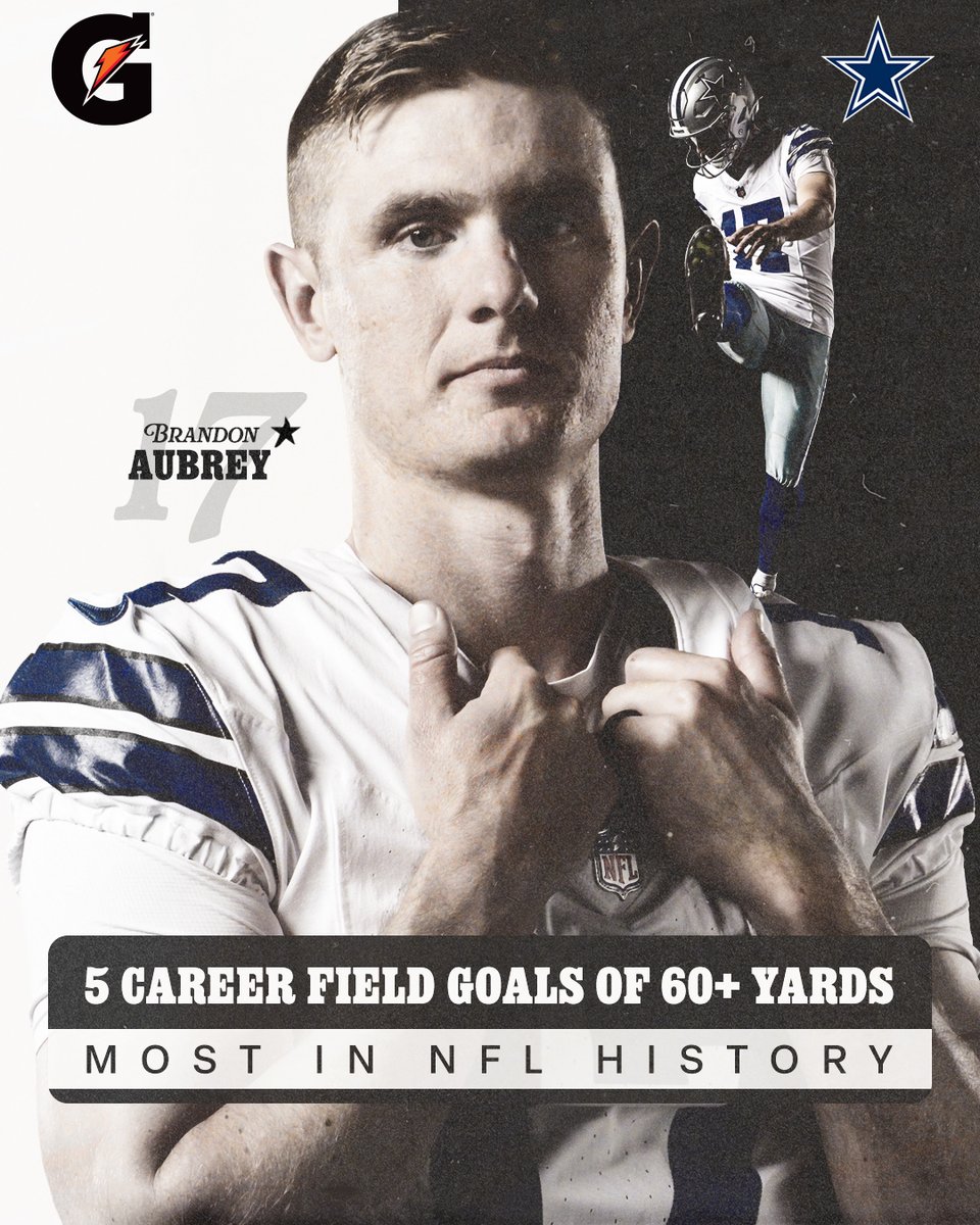 Most long distance FGs in NFL History 🎯

#DallasCowboys | @Gatorade 