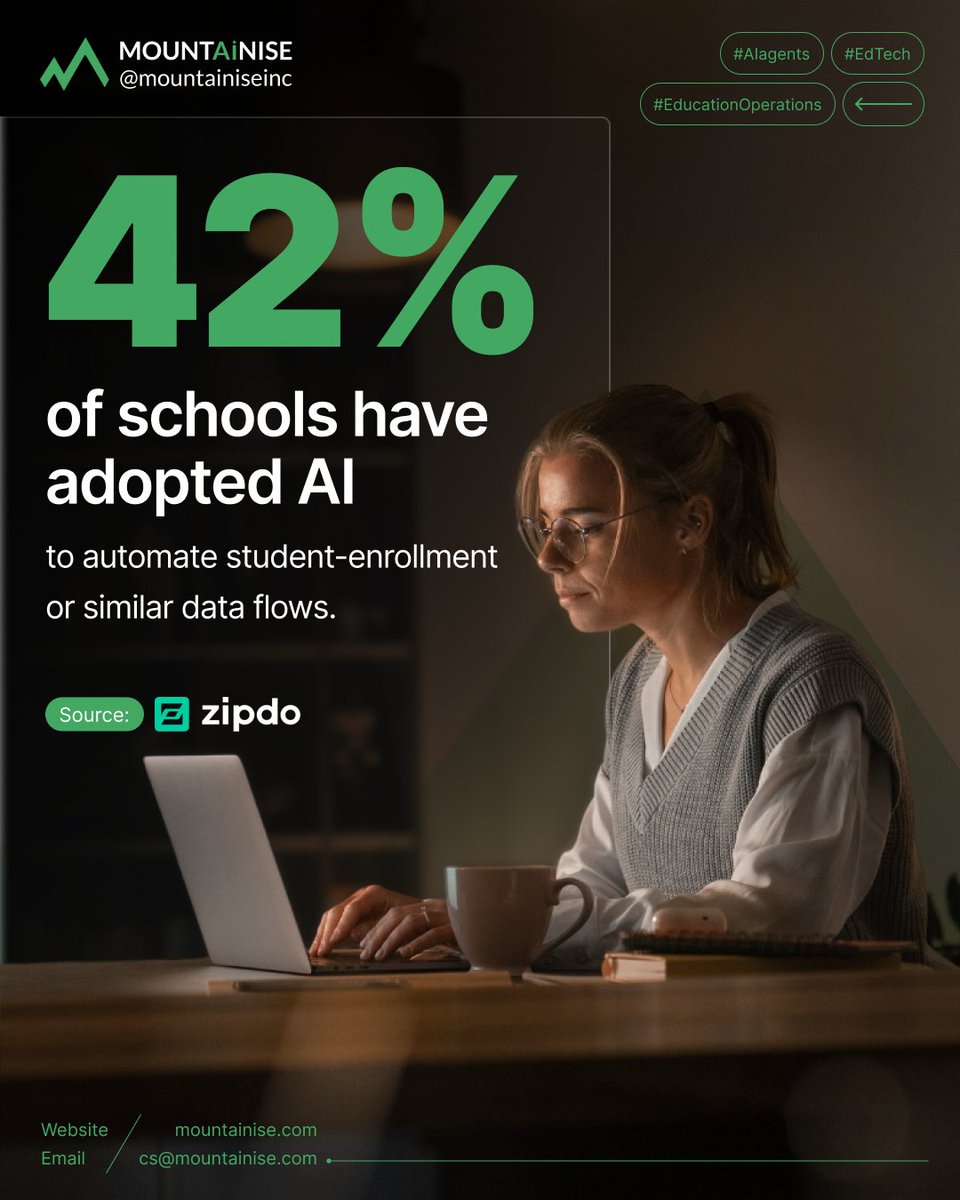 Mountainise tweet media