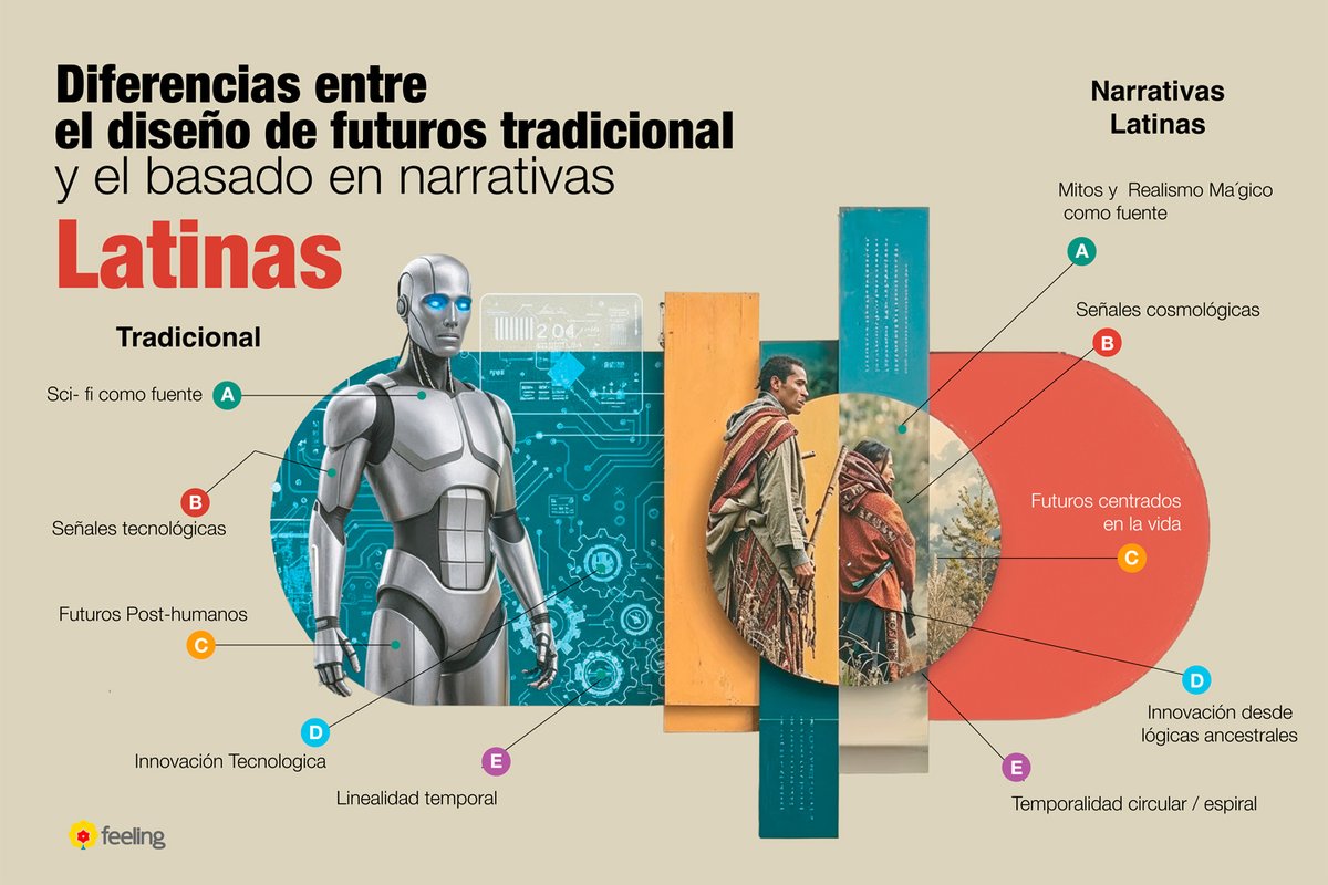 Javier Arteaga tweet media