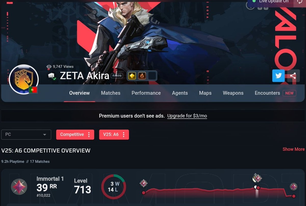Akira tweet media
