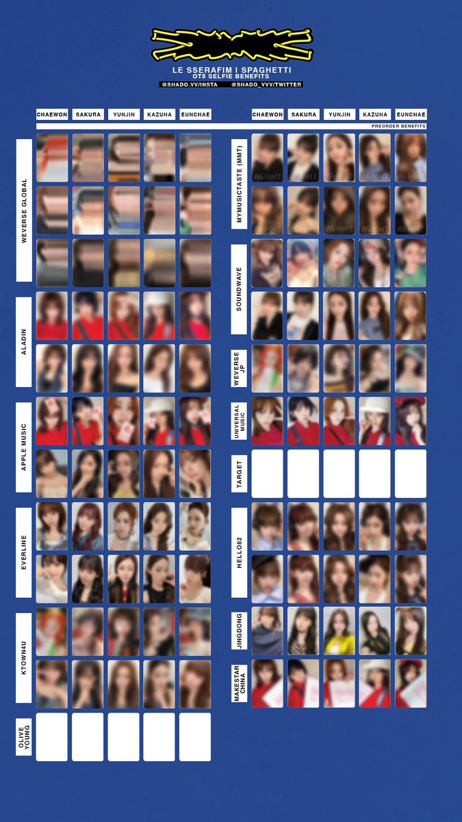 201025 - LE SSERAFIM - SPAGHETTI - OT5 selfie benefit photocard