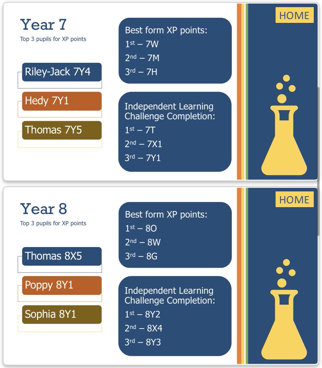 SEA Science Dept tweet media