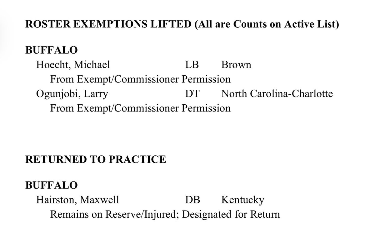 As @MattParrino pointed out, the Bills have officially opened Max Hairston‘s 21-day practice window. 

Additionally, Michael Hoecht and Larry Ogunjobi have been added back to the active roster. They now have 52 players and one open spot. 