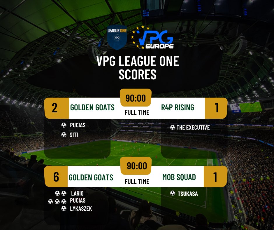 Golden Goats tweet media