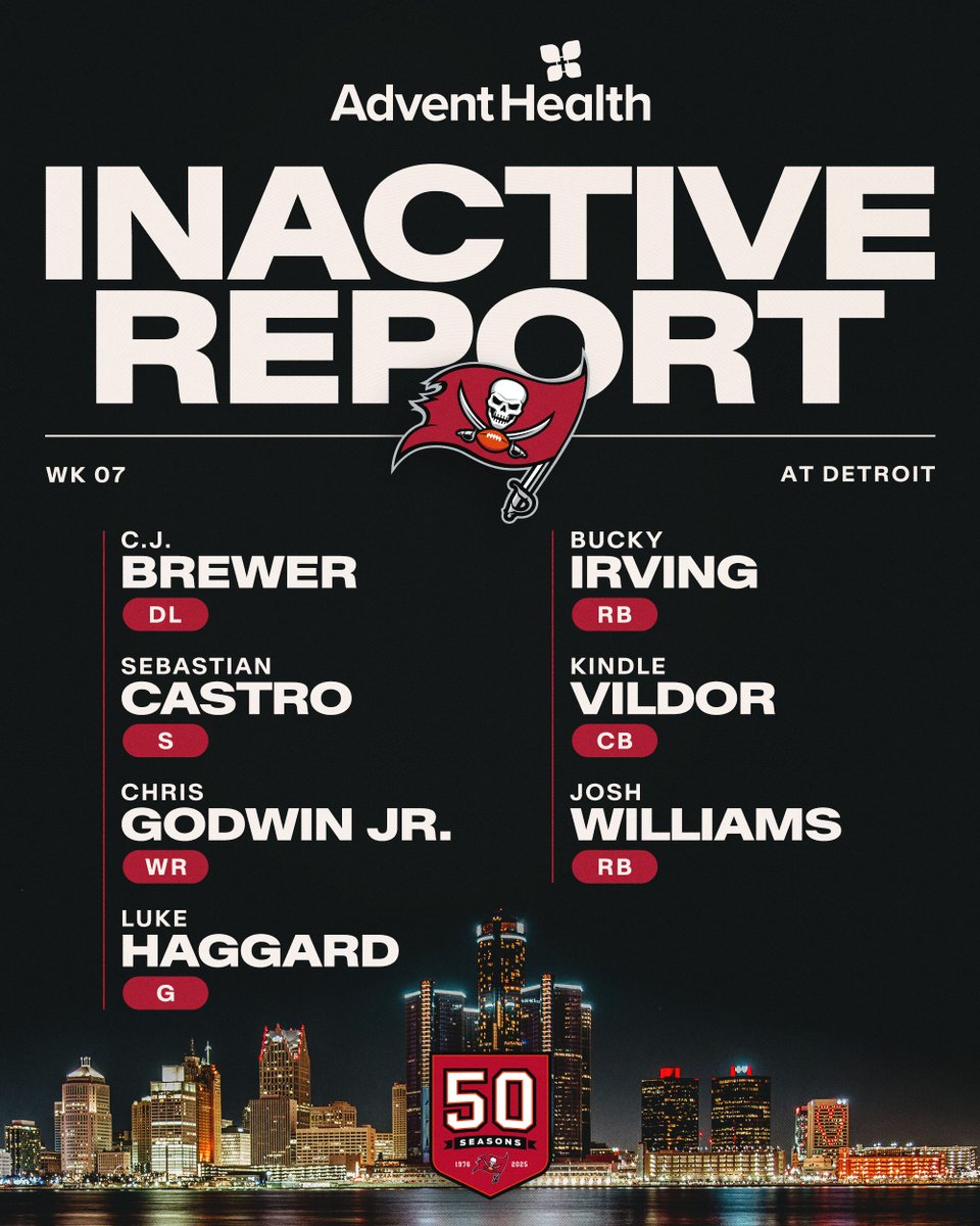 Inactives for MNF ⬇️