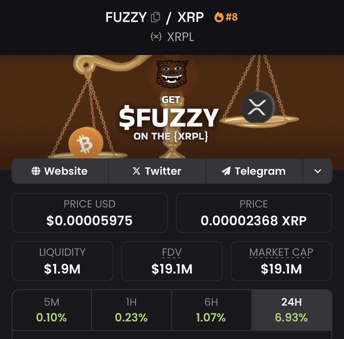 🚨 100X MEME ALERT ON XRPL 🚨
History doesn’t repeat it rhymes.
I gave you $PEPE, $WIF, and $SHIBA before 100M MC.
Today, I give you $FUZZY before it makes history.