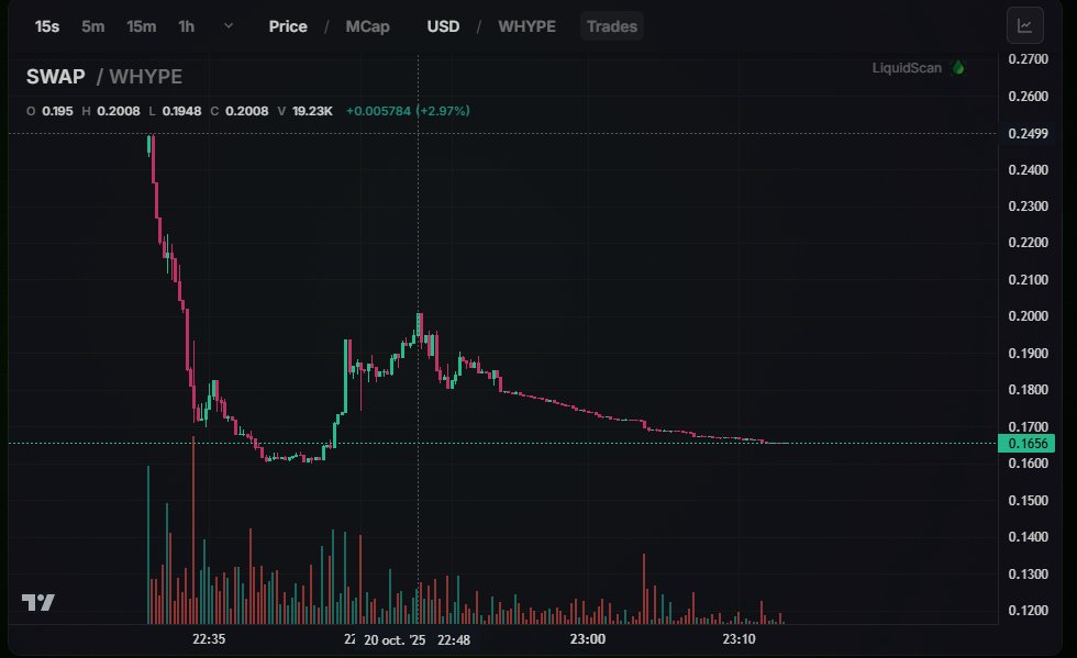 Dites les experts en ski, quelle couleur cette piste svp, j'ai pas assez de connaissance du domaine