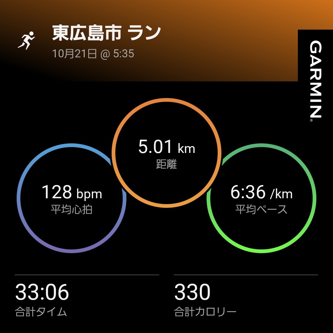 _muusashi_'s tweet photo. #garmin #beatyesterday
涼しくなったね～🏃⛅ https://t.co/YJULbWLJ2z