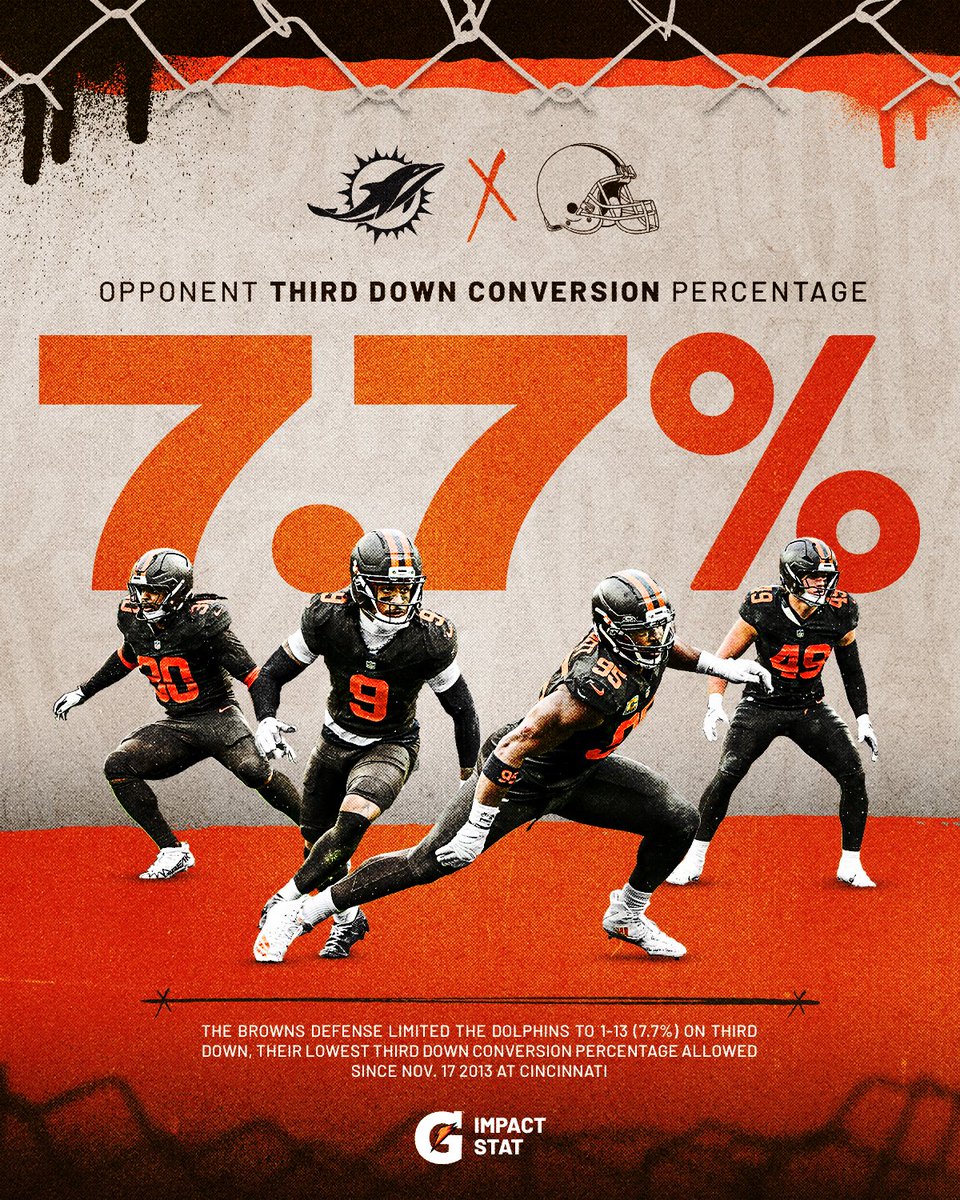 game changers on all three levels! 😤 