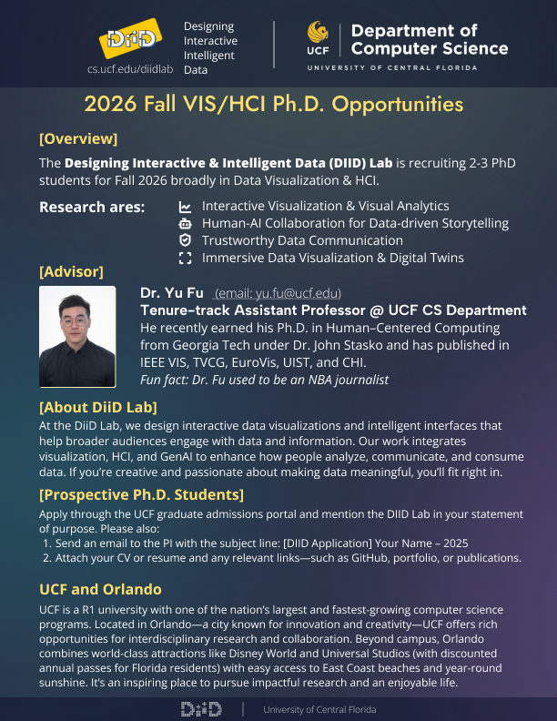 Yu Fu 傅予 tweet media